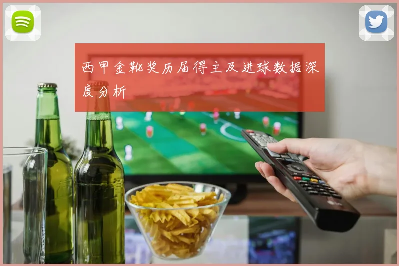 西甲金靴奖历届得主及进球数据深度分析