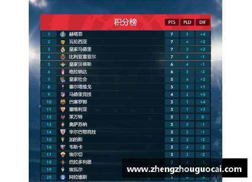 亚娱体育官网水晶宫客场一球小胜富勒姆，积分榜上升 - 副本